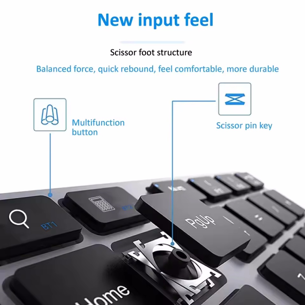 Klawiatura numeryczna 2.4Ghz W – Keyboard Numpad Separate recenzja i cena