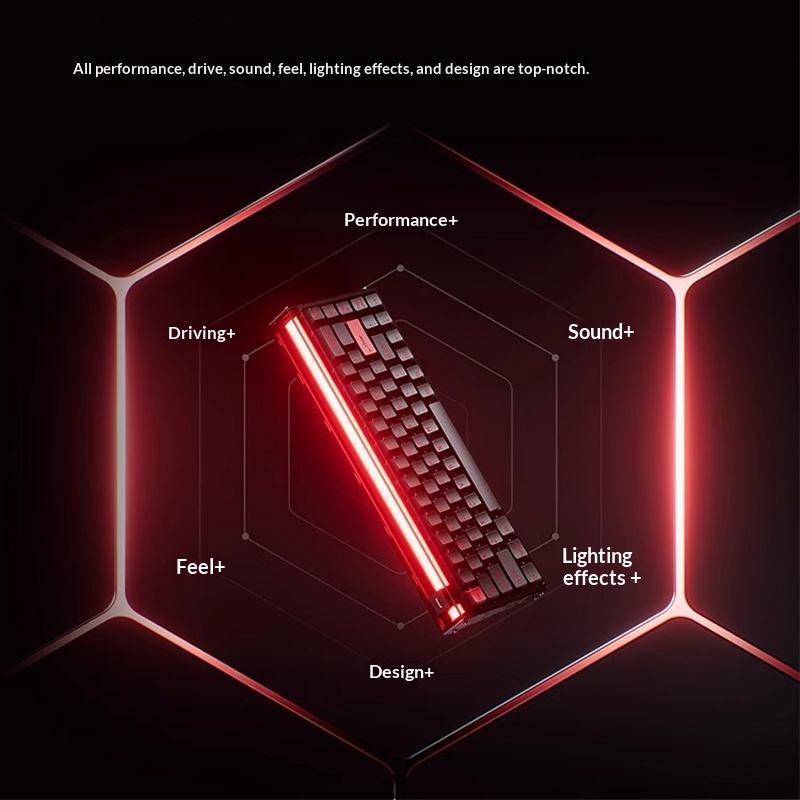 Klawiatura gamingowa MelGeek M – Gaming Accessories For Valorant recenzja i cena