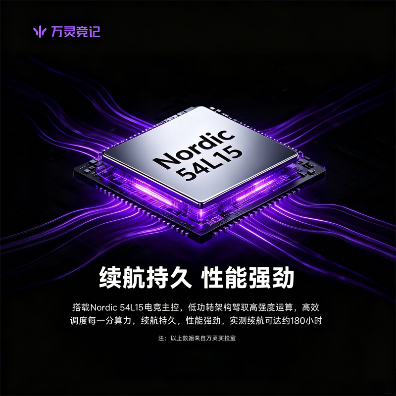 Mysz gamingowa bezprzewodowa W – Gaming Accessories For Gaming Room recenzja i cena