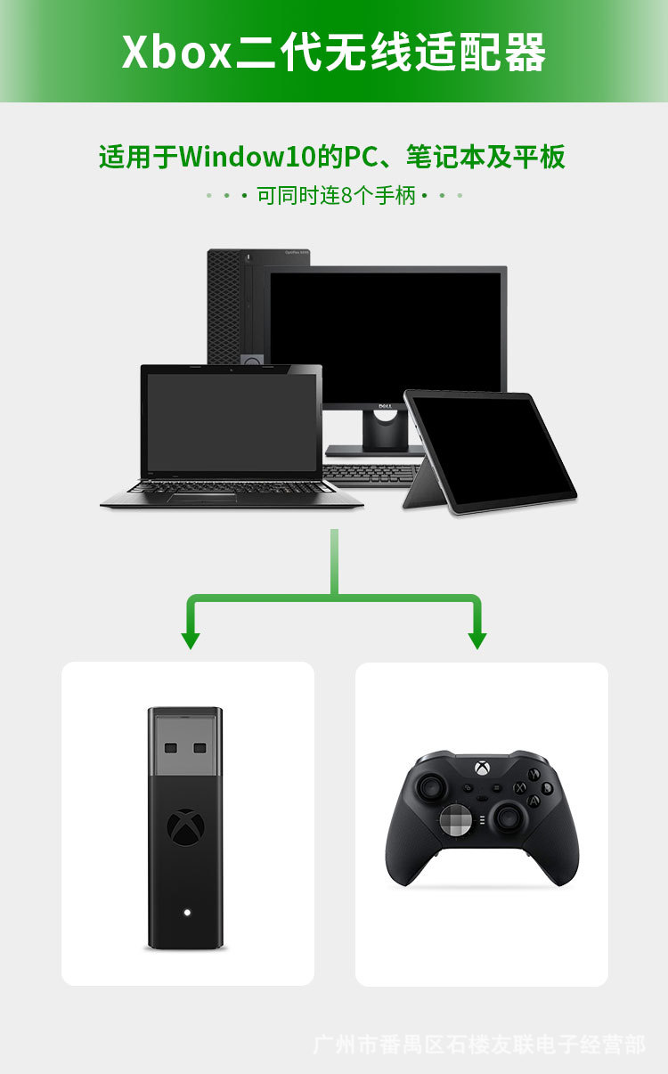 Adapter USB do Xbox One S X El – Jjk Gaming Accessories recenzja i cena